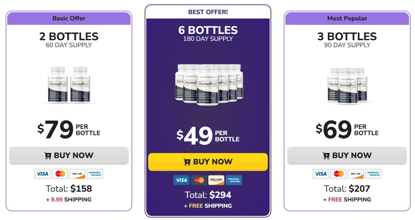 MemoPryl™ Bottle Image